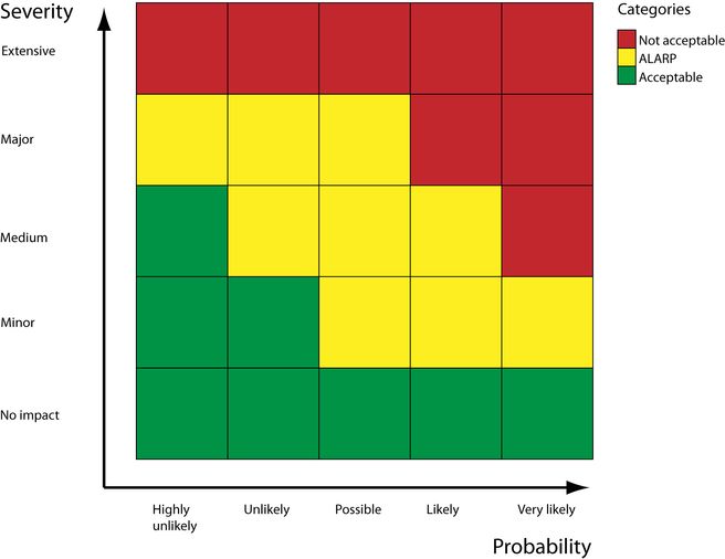 Image Source: Wolters Kluwer